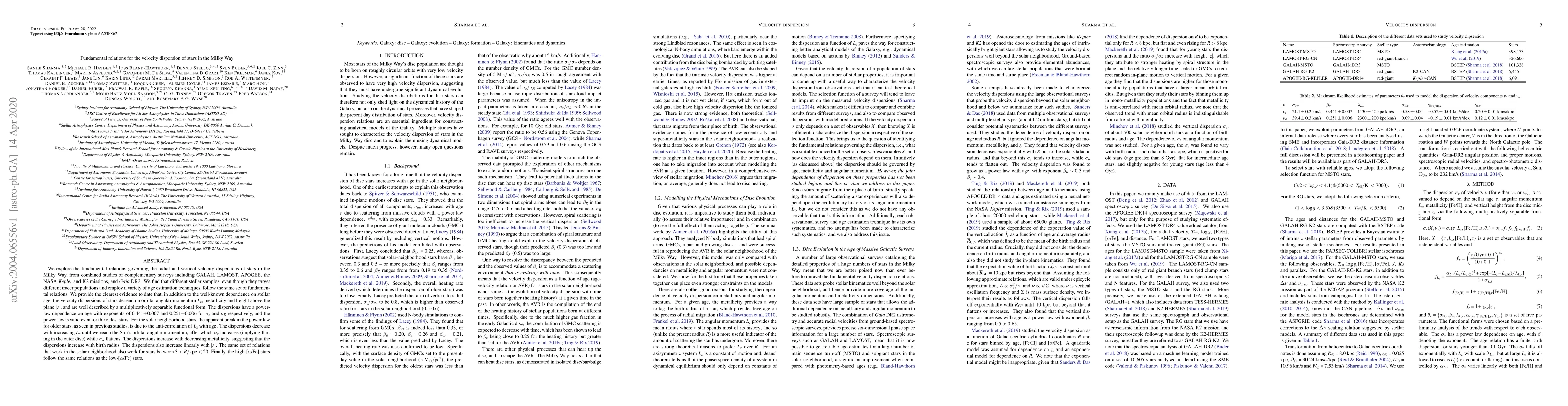 Thumbnail for Fundamental relations for the velocity dispersion of stars in the Milky
  Way