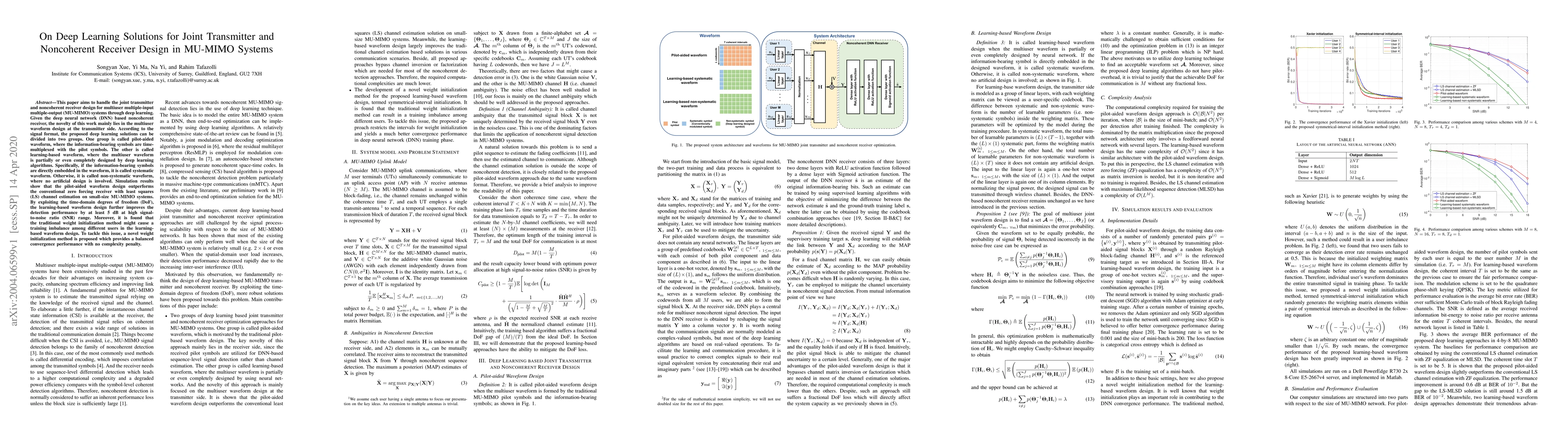 Thumbnail for On Deep Learning Solutions for Joint Transmitter and Noncoherent
  Receiver Design in MU-MIMO Systems