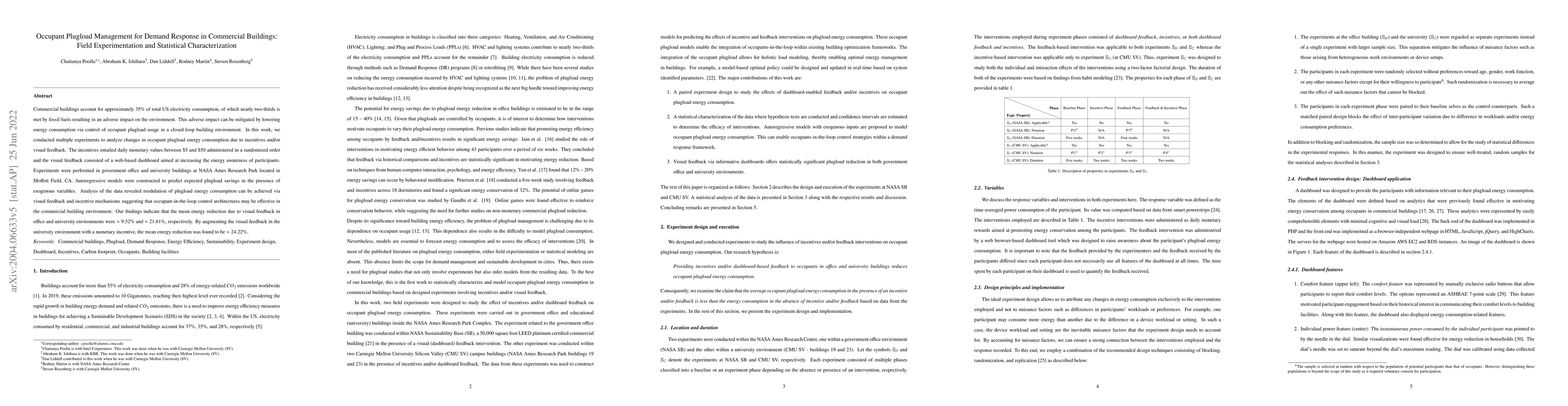 Thumbnail for Occupant Plugload Management for Demand Response in Commercial
  Buildings: Field Experimentation and Statistical Characterization