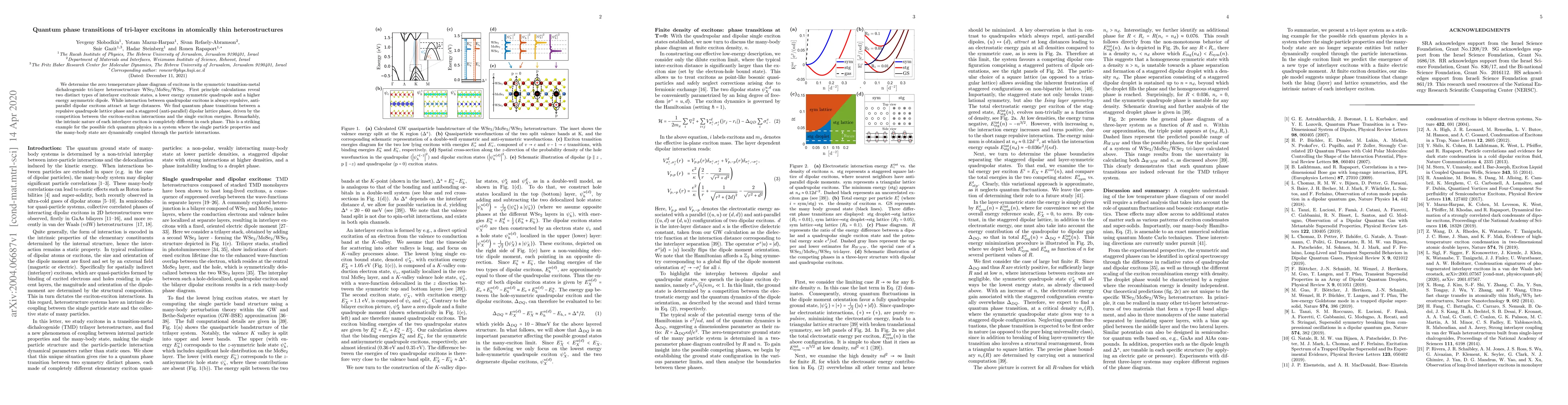 Thumbnail for Quantum phase transitions of tri-layer excitons in atomically thin
  heterostructures