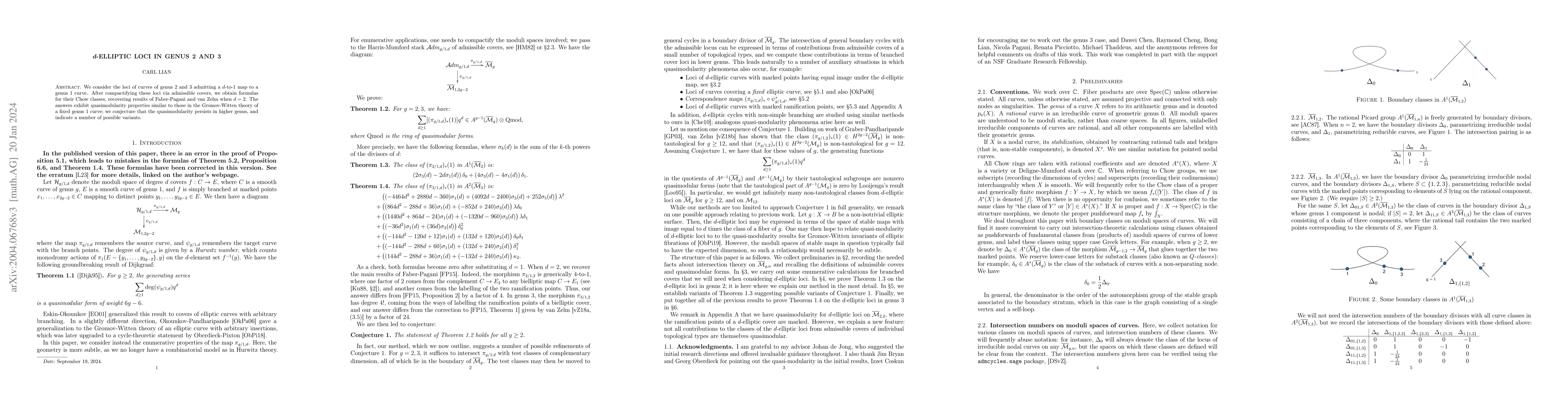 Thumbnail for d-elliptic loci in genus 2 and 3