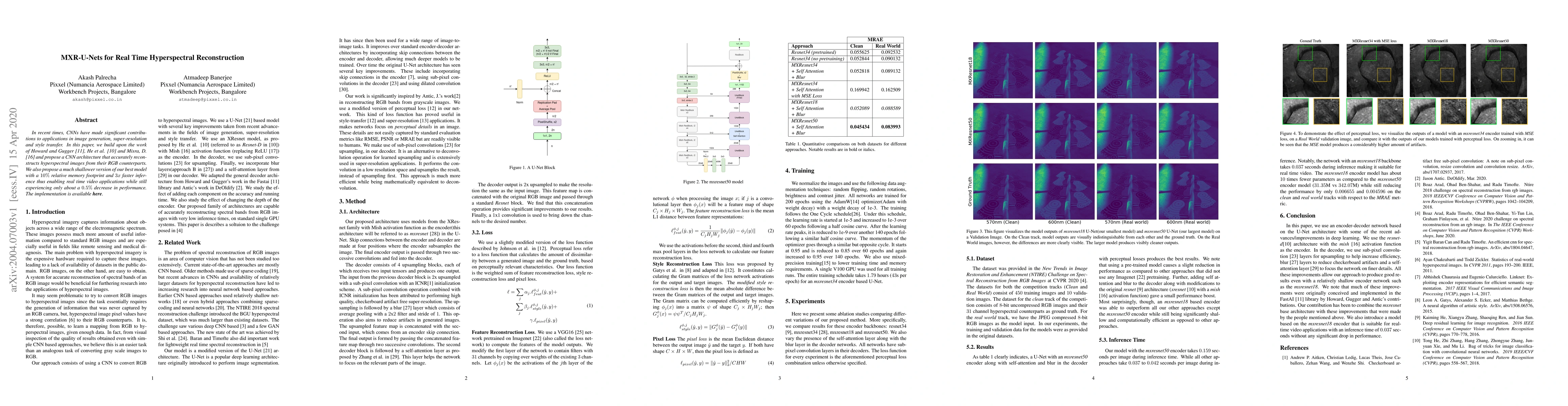 Thumbnail for MXR-U-Nets for Real Time Hyperspectral Reconstruction