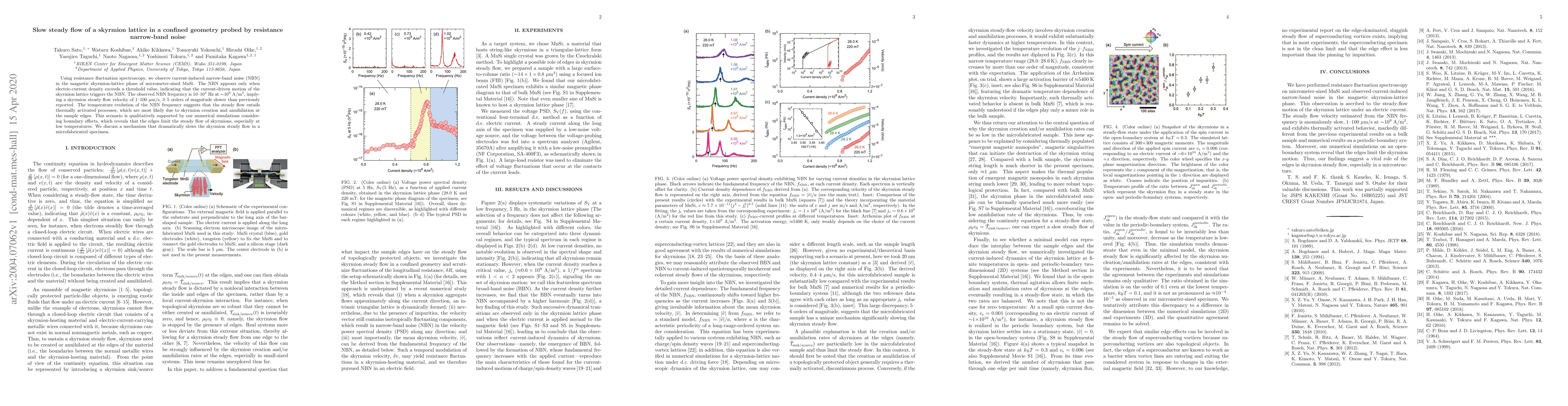 Thumbnail for Slow steady flow of a skyrmion lattice in a confined geometry probed by
  resistance narrow-band noise