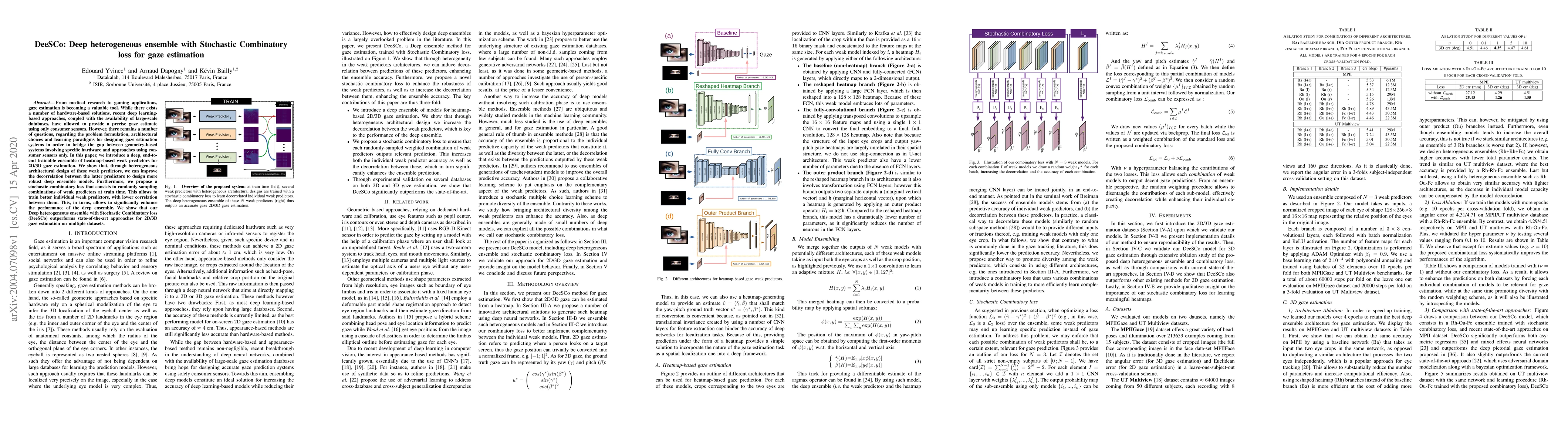 Thumbnail for DeeSCo: Deep heterogeneous ensemble with Stochastic Combinatory loss for
  gaze estimation