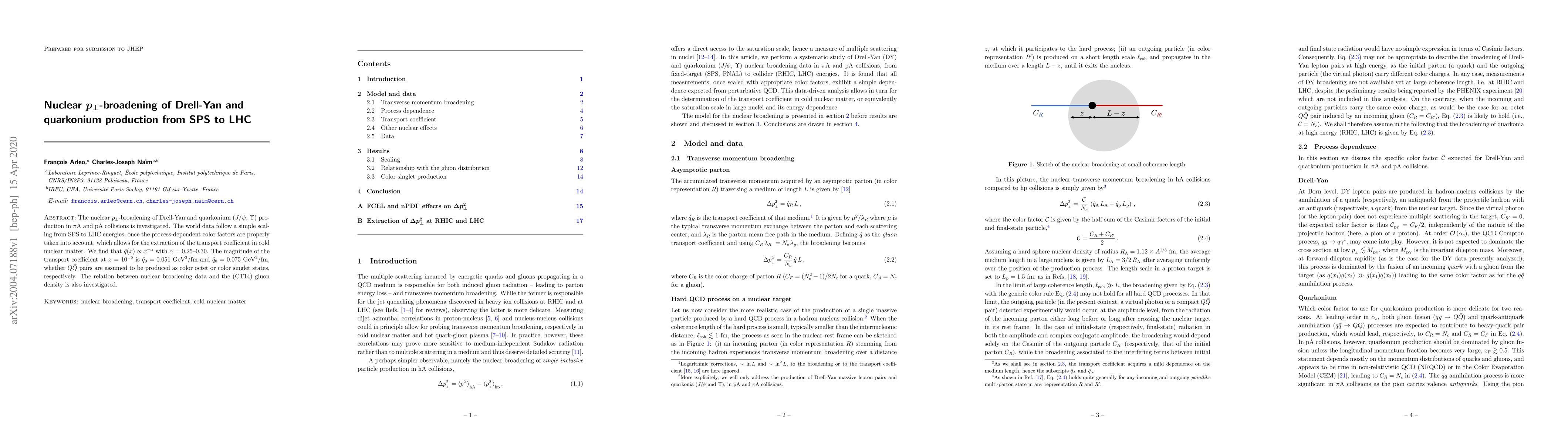Thumbnail for Nuclear $p_\perp$-broadening of Drell-Yan and quarkonium production from
  SPS to LHC