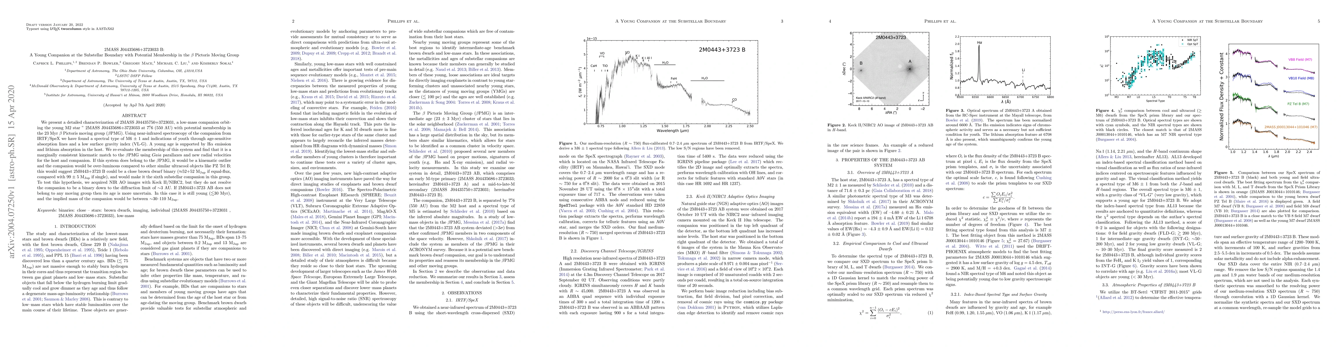 Thumbnail for 2MASS J04435686+3723033 B: A Young Companion at the Substellar Boundary
  with Potential Membership in the $\beta$ Pictoris Moving Group