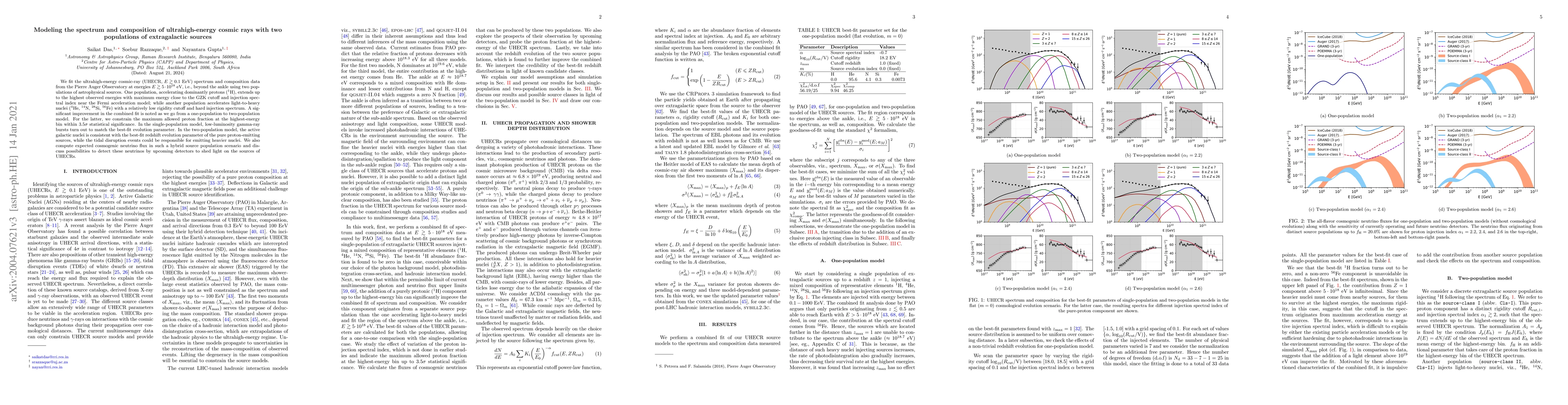 Thumbnail for Modeling the spectrum and composition of ultrahigh-energy cosmic rays
  with two populations of extragalactic sources