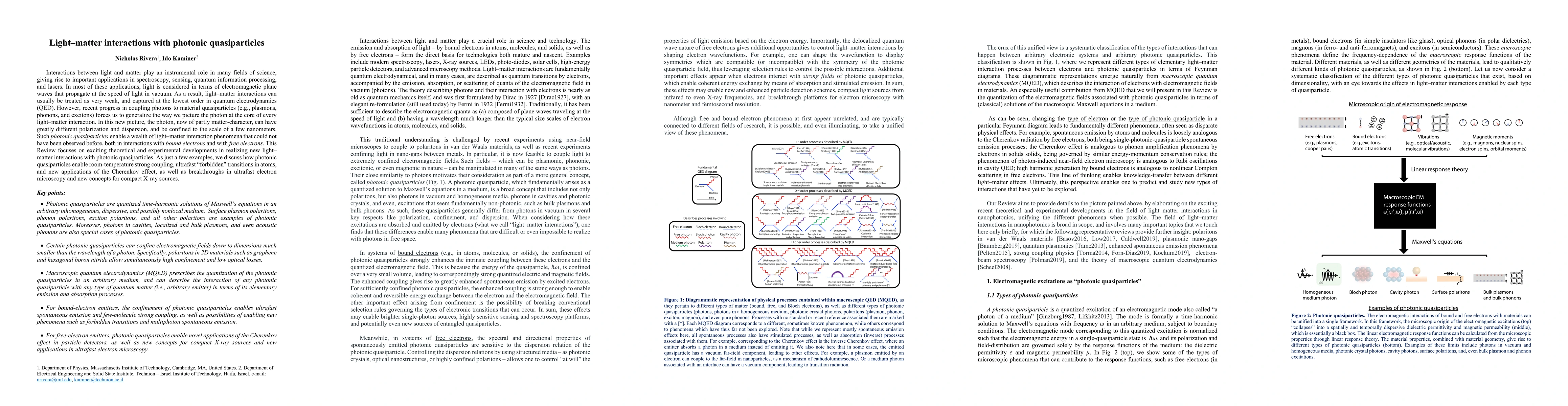 Thumbnail for Light-matter interactions with photonic quasiparticles