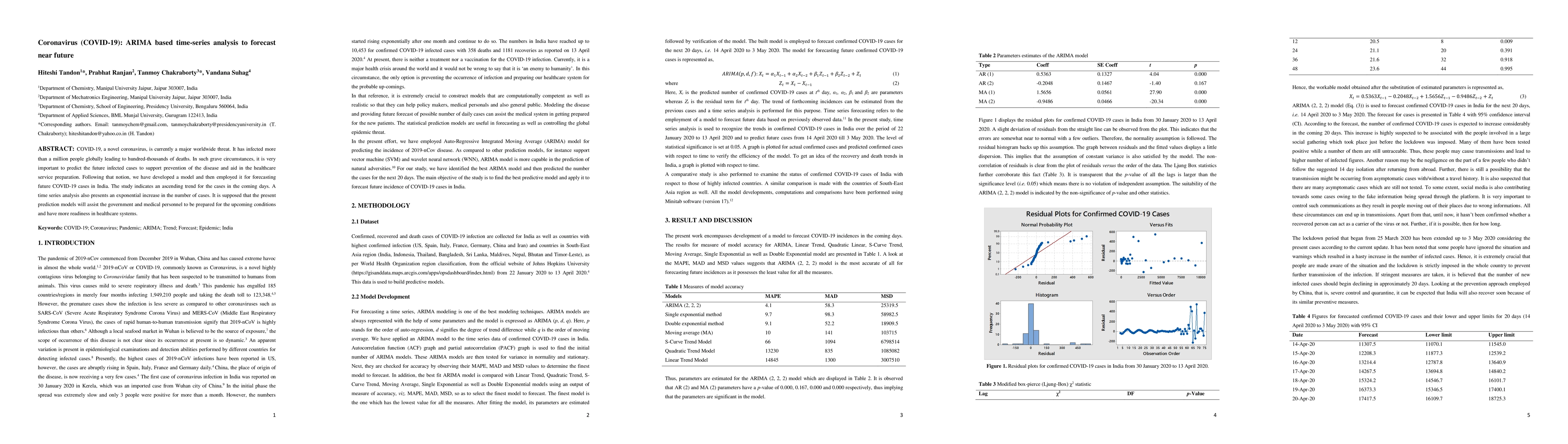 Thumbnail for Coronavirus (COVID-19): ARIMA based time-series analysis to forecast
  near future