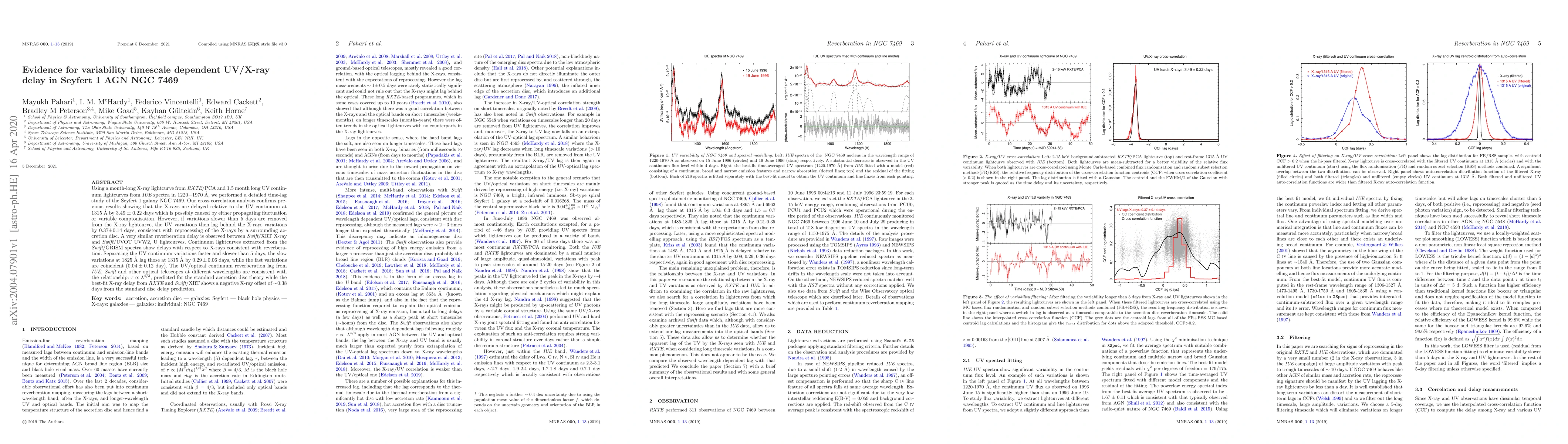 Thumbnail for Evidence for variability timescale dependent UV/X-ray delay in Seyfert 1
  AGN NGC 7469