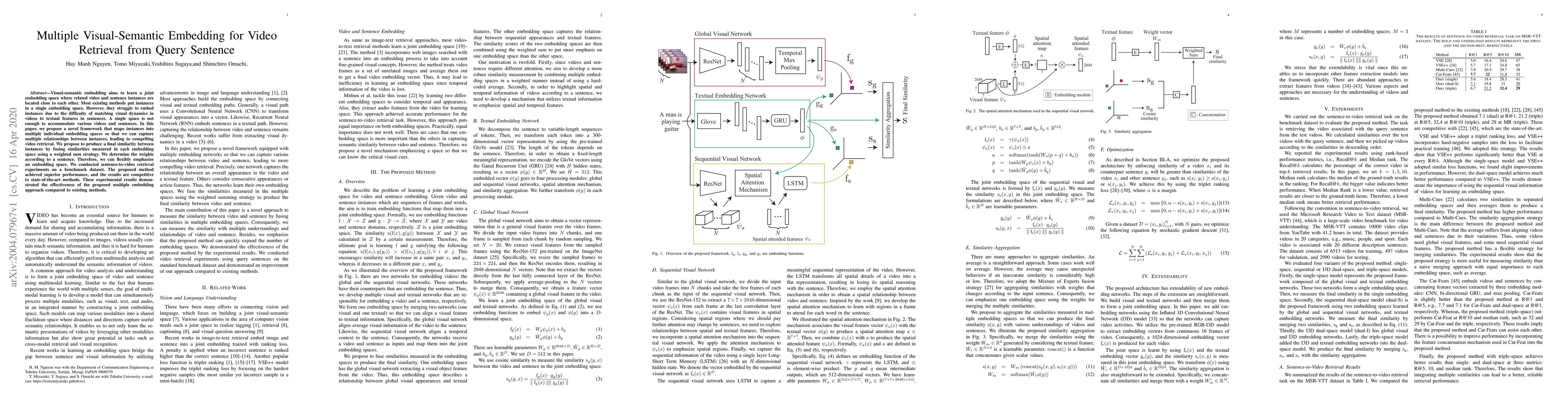 Thumbnail for Multiple Visual-Semantic Embedding for Video Retrieval from Query
  Sentence