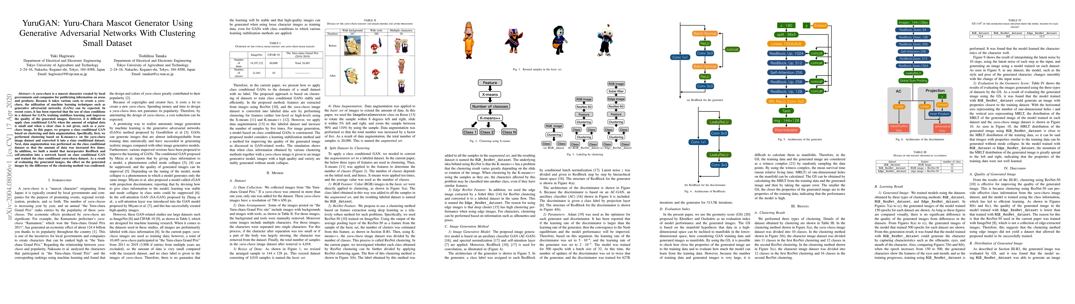 Thumbnail for YuruGAN: Yuru-Chara Mascot Generator Using Generative Adversarial
  Networks With Clustering Small Dataset