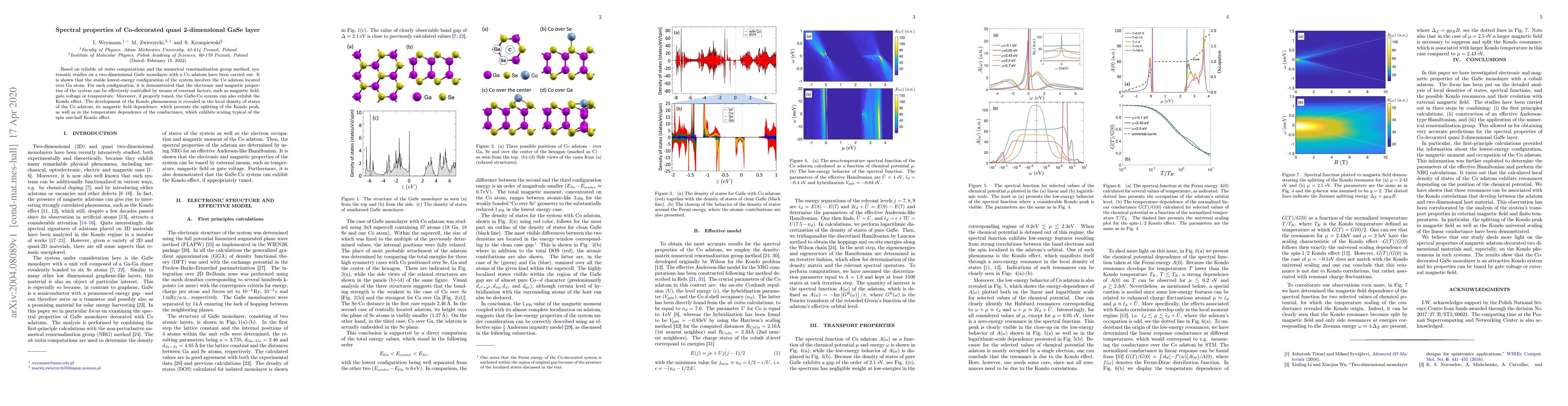Thumbnail for Spectral properties of Co-decorated quasi 2-dimensional GaSe layer