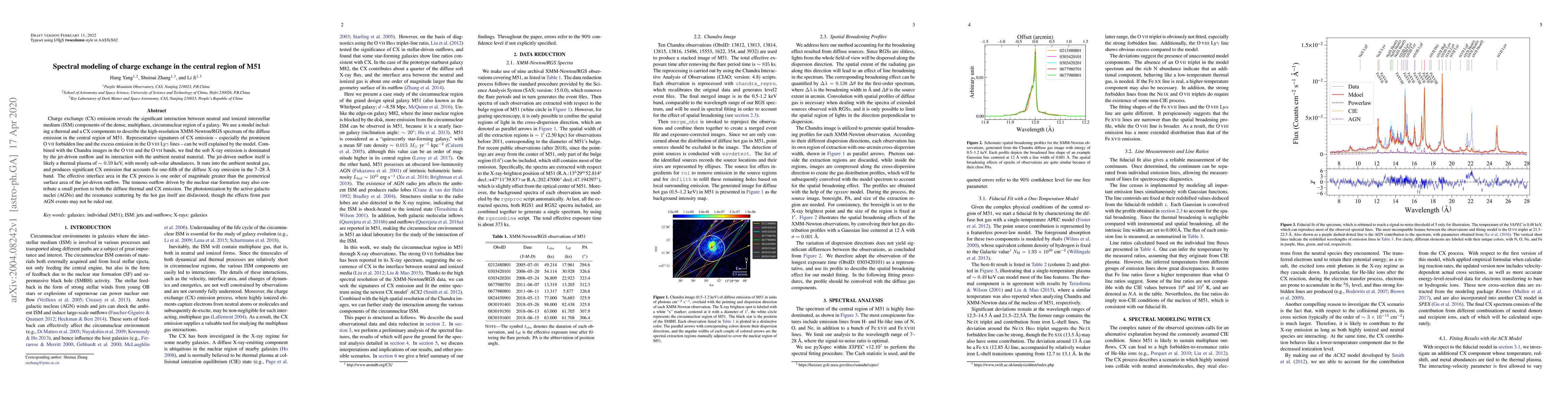 Thumbnail for Spectral Modeling of Charge Exchange in the Central Region of M51
