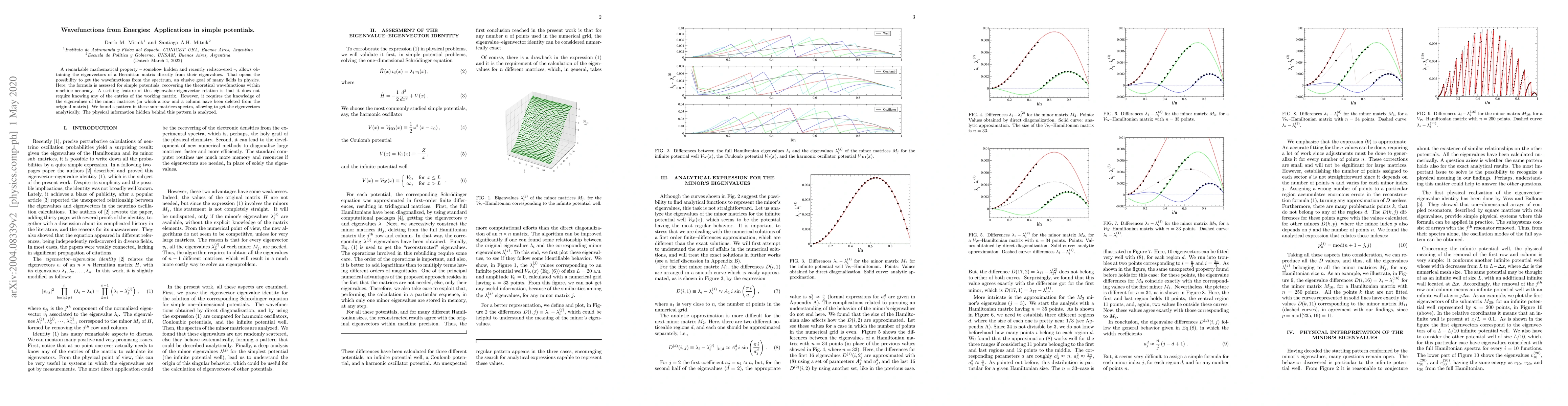 Thumbnail for Wavefunctions from Energies: Applications in simple potentials
