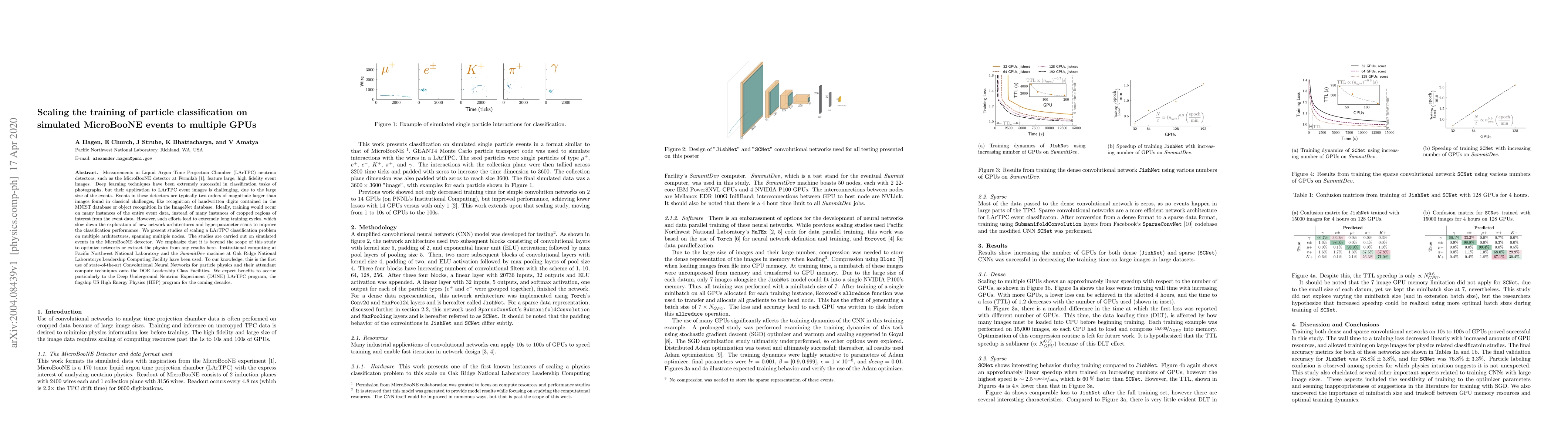 Thumbnail for Scaling the training of particle classification on simulated MicroBooNE
  events to multiple GPUs