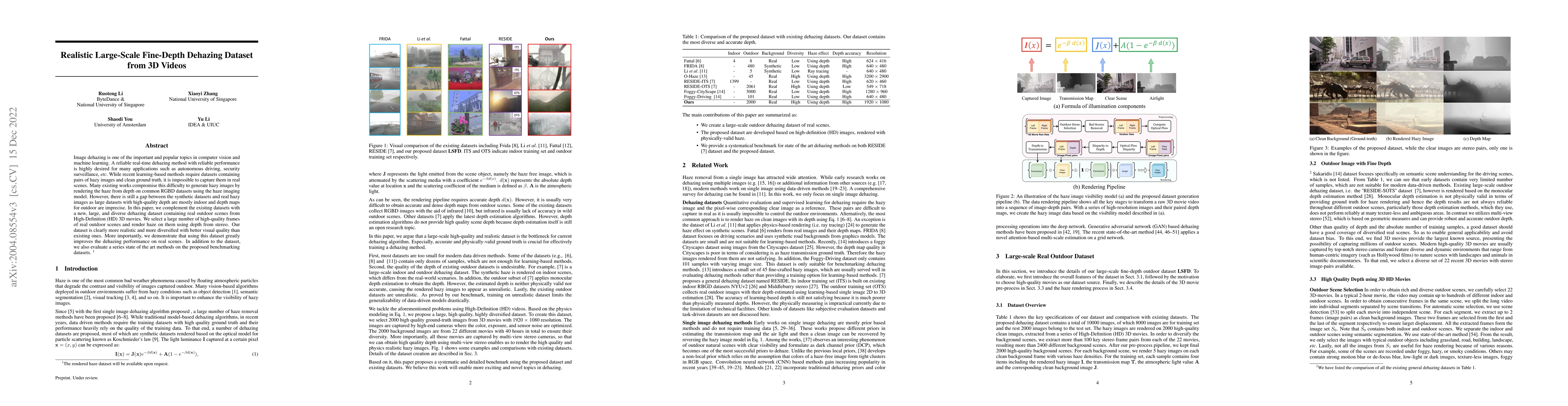 Thumbnail for Realistic Large-Scale Fine-Depth Dehazing Dataset from 3D Videos