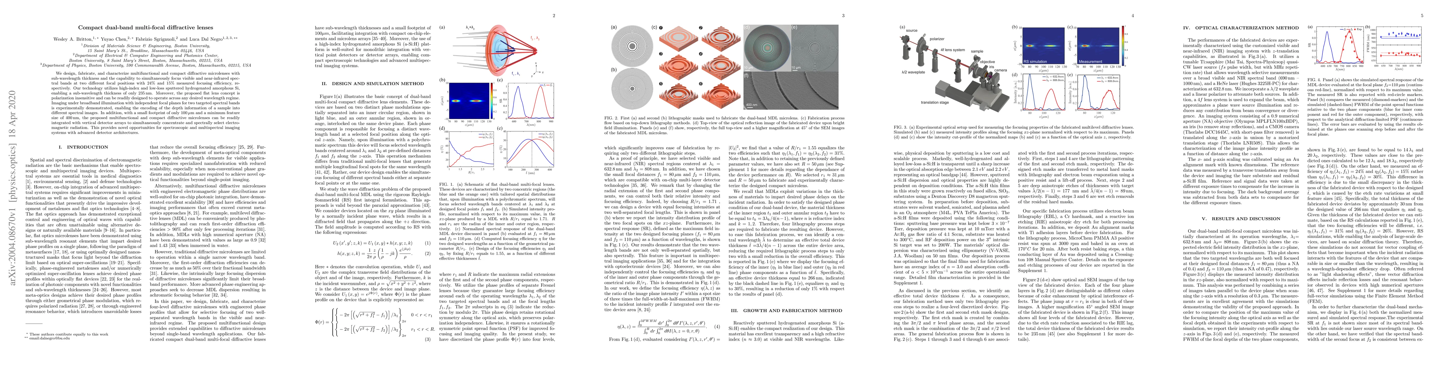 Thumbnail for Compact dual-band multi-focal diffractive lenses