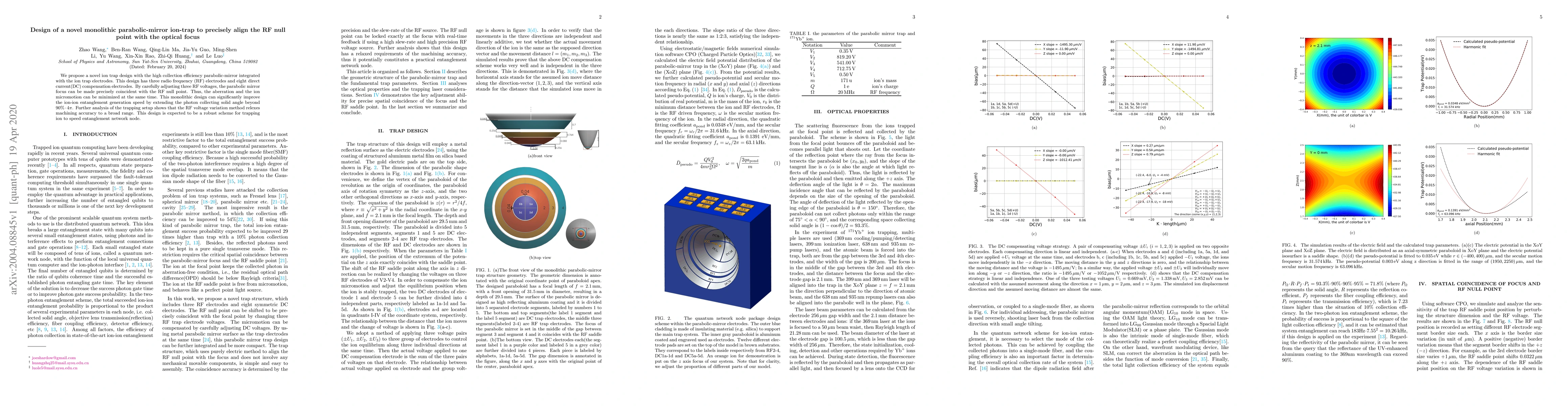 Thumbnail for Design of a novel monolithic parabolic-mirror ion-trap to precisely
  align the RF null point with the optical focus