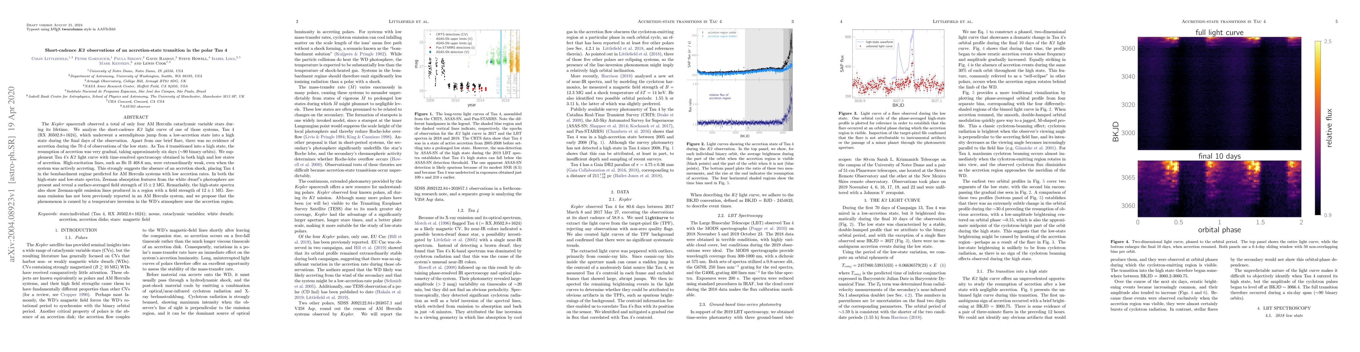 Thumbnail for Short-cadence K2 observations of an accretion-state transition in the
  polar Tau 4