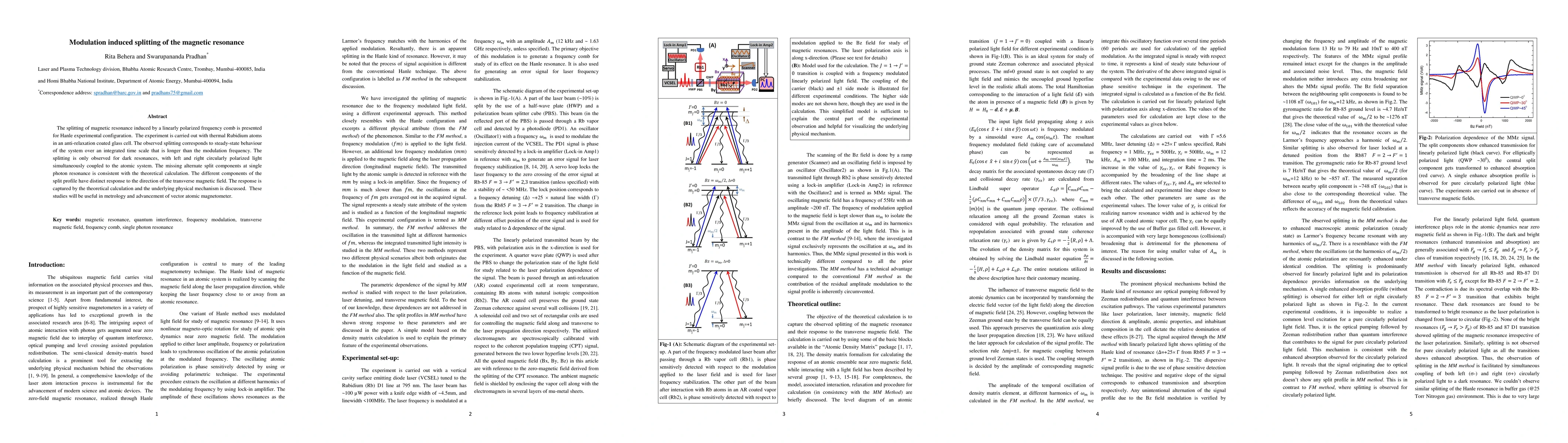 Thumbnail for Modulation induced splitting of the magnetic resonance