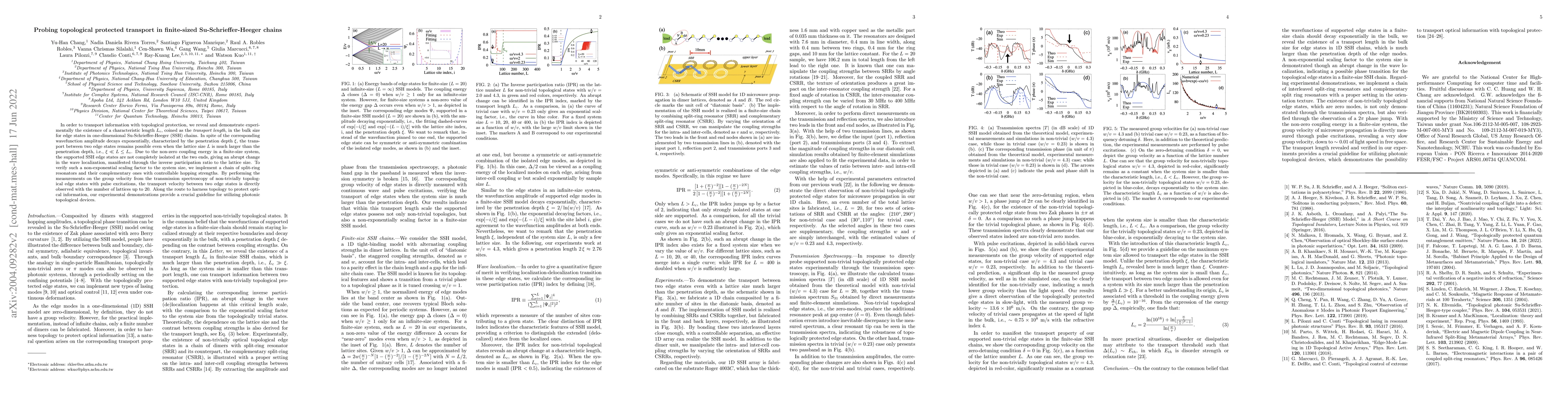 Thumbnail for Probing topological protected transport in finite-sized
  Su-Schrieffer-Heeger chains