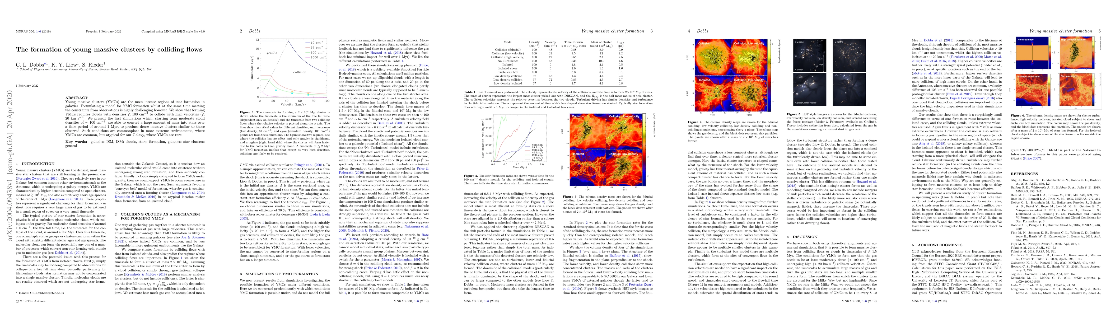 Thumbnail for The formation of young massive clusters by colliding flows