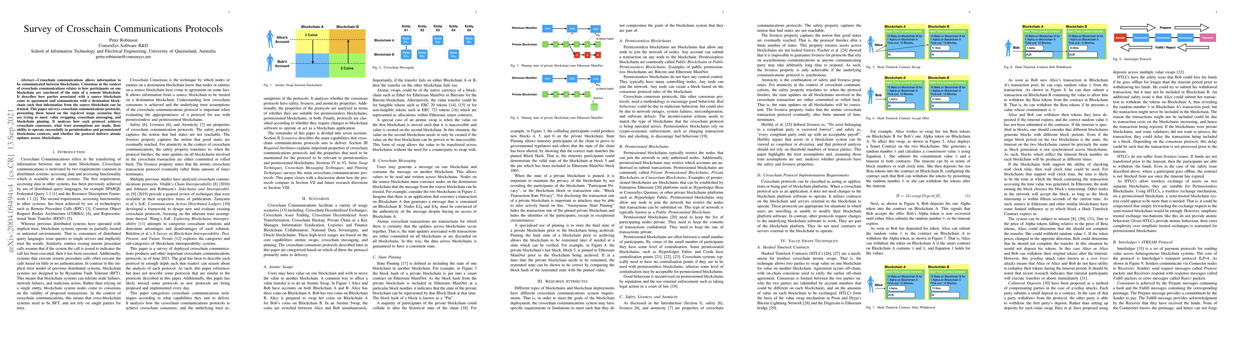 Thumbnail for Survey of Crosschain Communications Protocols