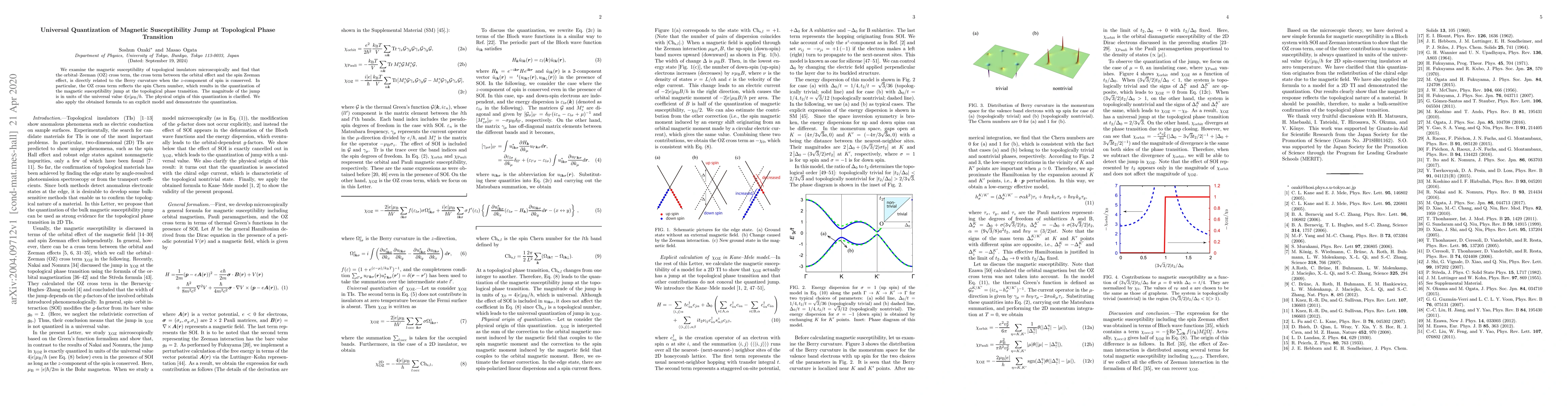 Thumbnail for Universal Quantization of Magnetic Susceptibility Jump at Topological
  Phase Transition