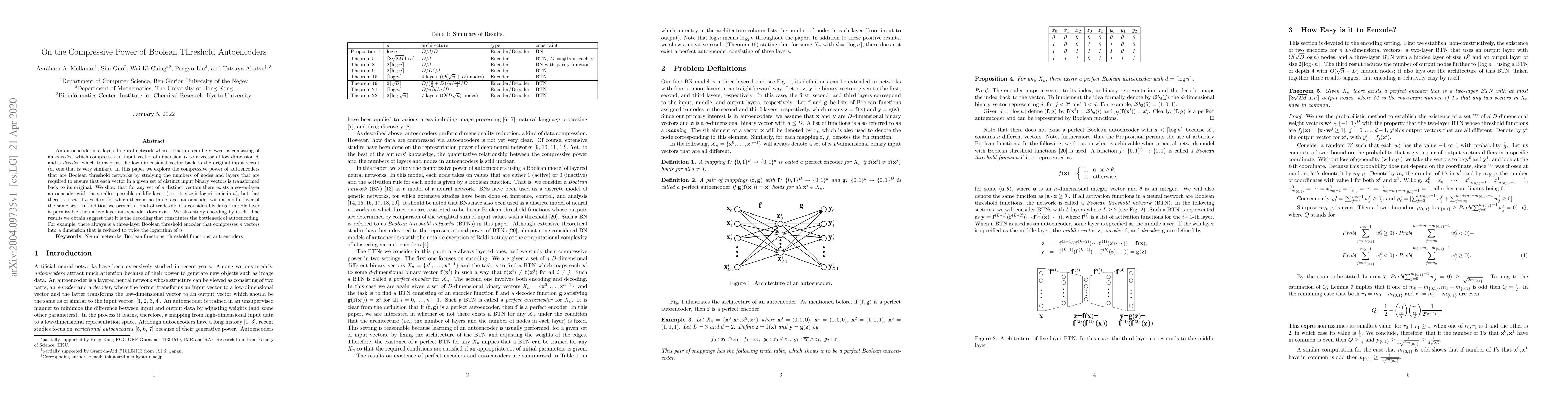 Thumbnail for On the Compressive Power of Boolean Threshold Autoencoders