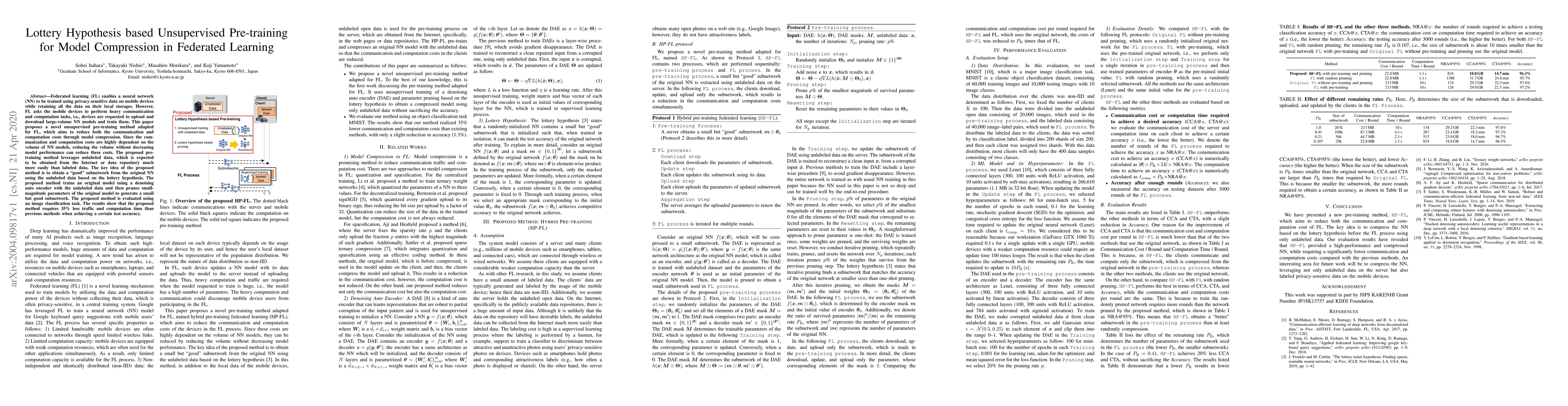 Thumbnail for Lottery Hypothesis based Unsupervised Pre-training for Model Compression
  in Federated Learning