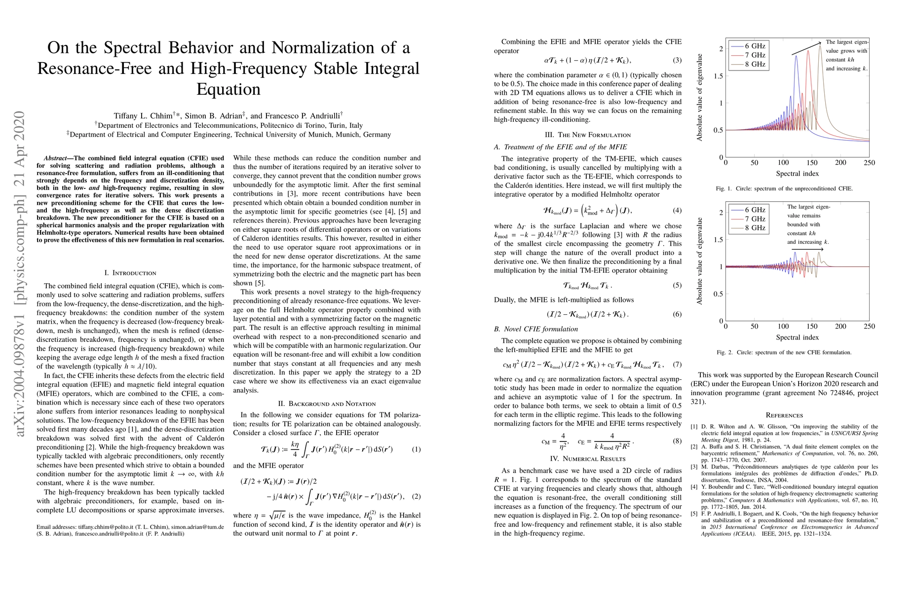 Thumbnail for On the Spectral Behavior and Normalization of a Resonance-Free and
  High-Frequency Stable Integral Equation