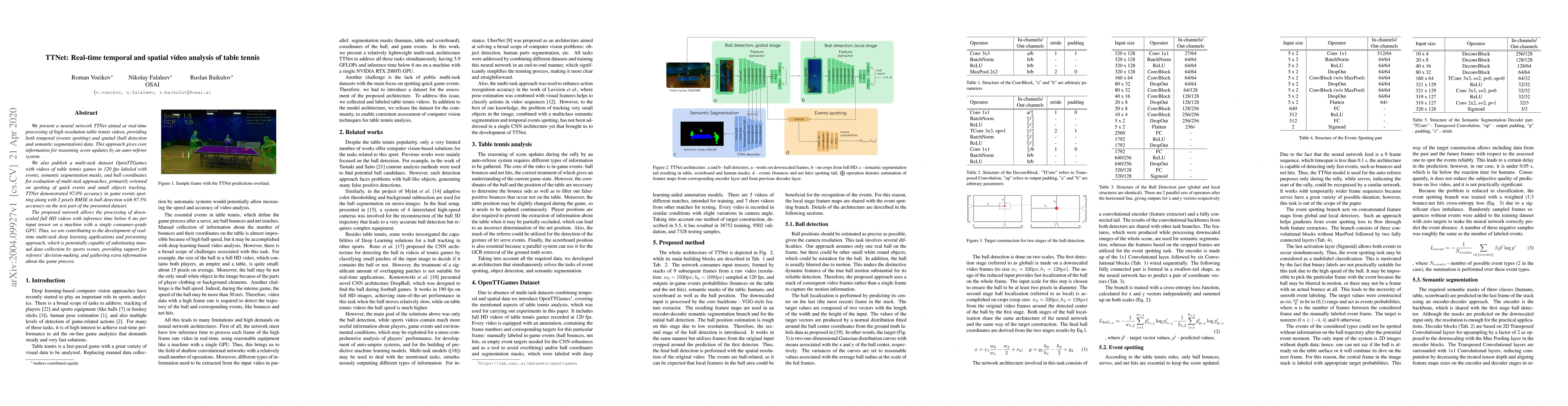 Thumbnail for TTNet: Real-time temporal and spatial video analysis of table tennis