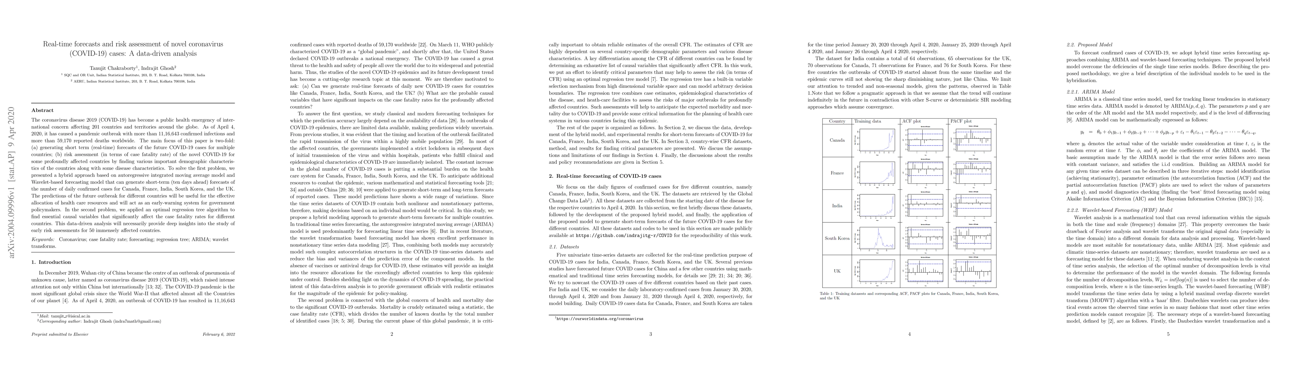 Thumbnail for Real-time forecasts and risk assessment of novel coronavirus (COVID-19)
  cases: A data-driven analysis