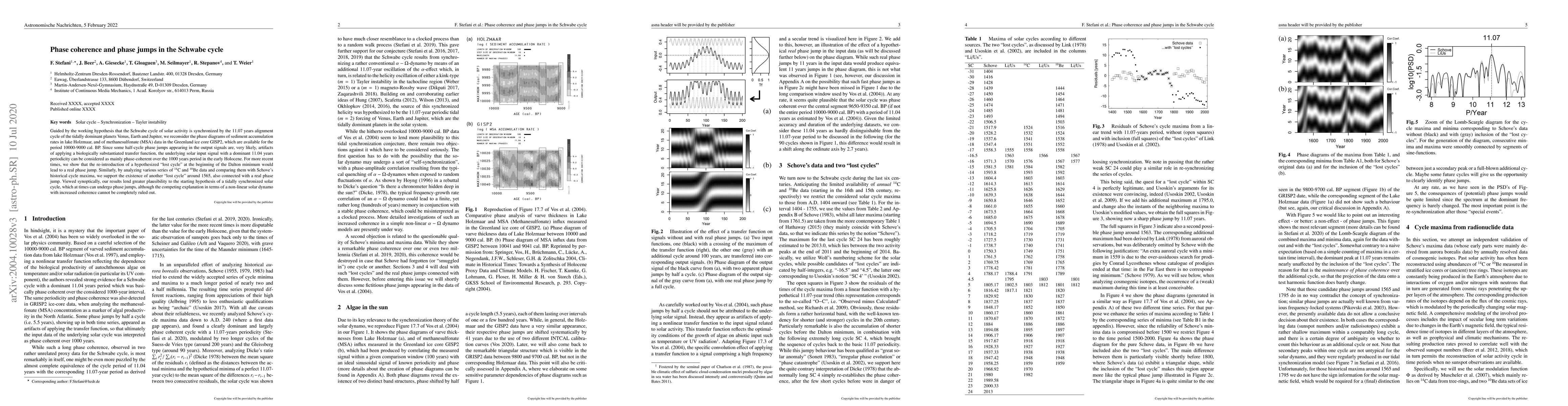 Thumbnail for Phase coherence and phase jumps in the Schwabe cycle
