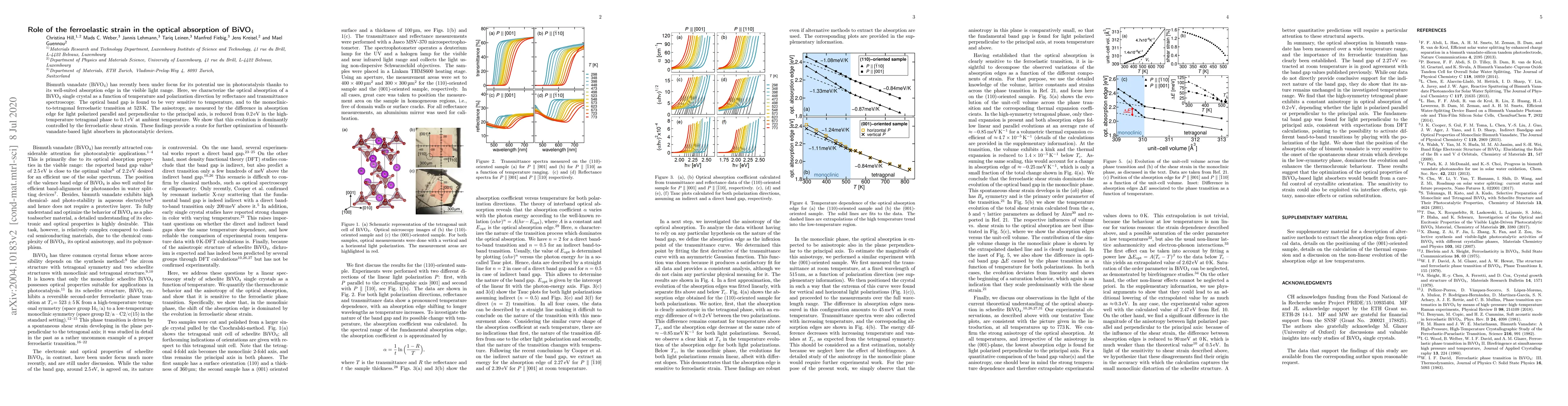 Thumbnail for Role of the ferroelastic strain in the optical absorption of BiVO4