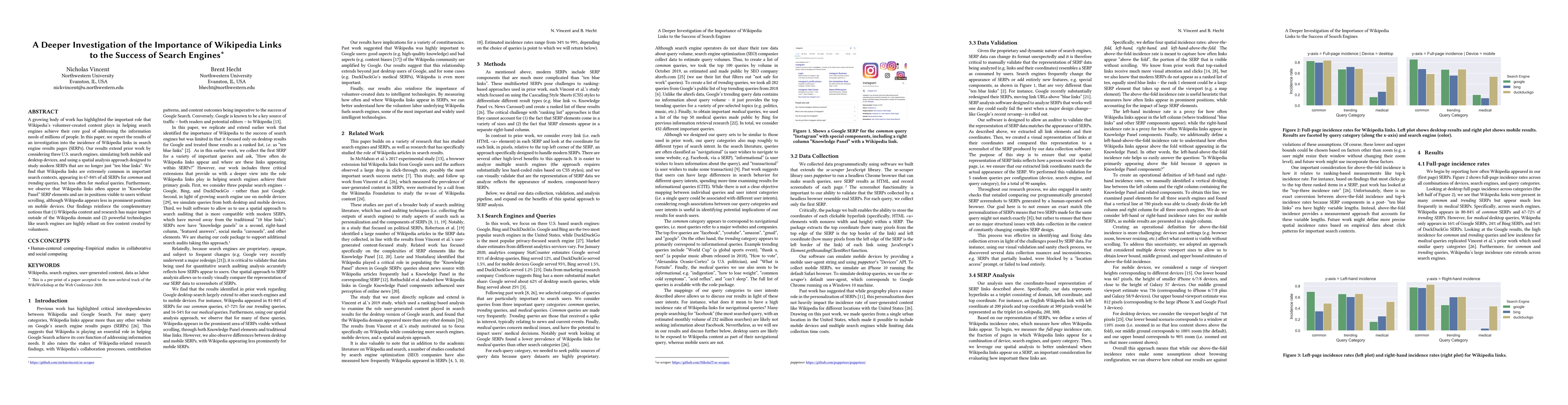 Thumbnail for A Deeper Investigation of the Importance of Wikipedia Links to the
  Success of Search Engines