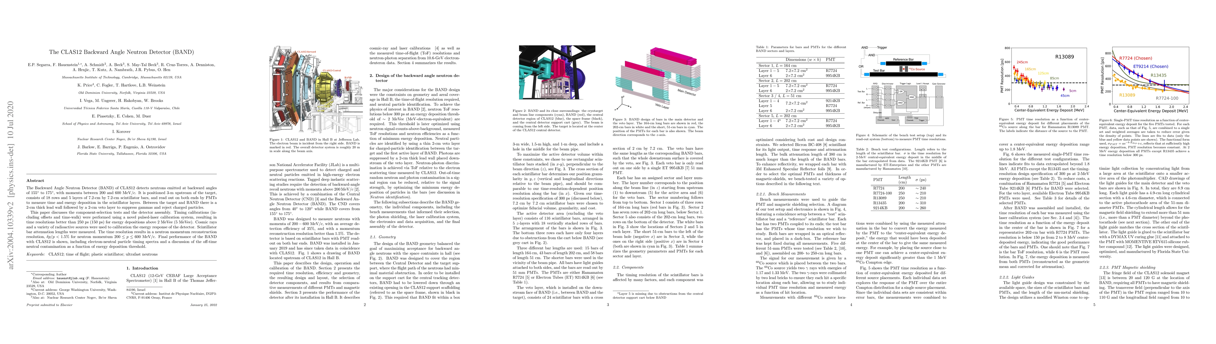 Thumbnail for The CLAS12 Backward Angle Neutron Detector (BAND)