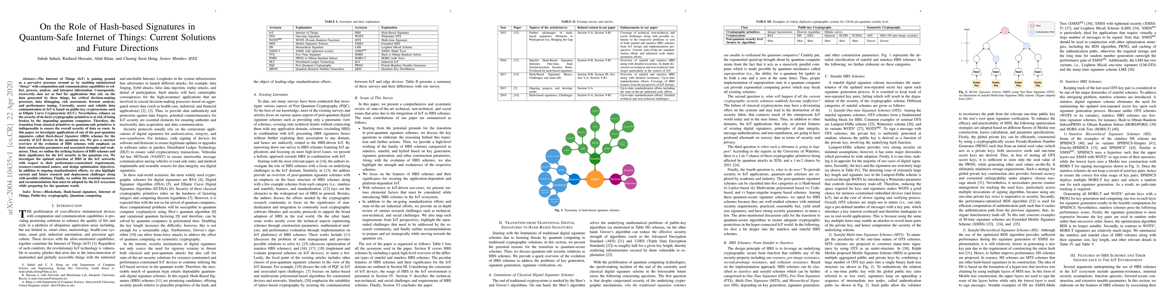 Thumbnail for On the Role of Hash-based Signatures in Quantum-Safe Internet of Things:
  Current Solutions and Future Directions