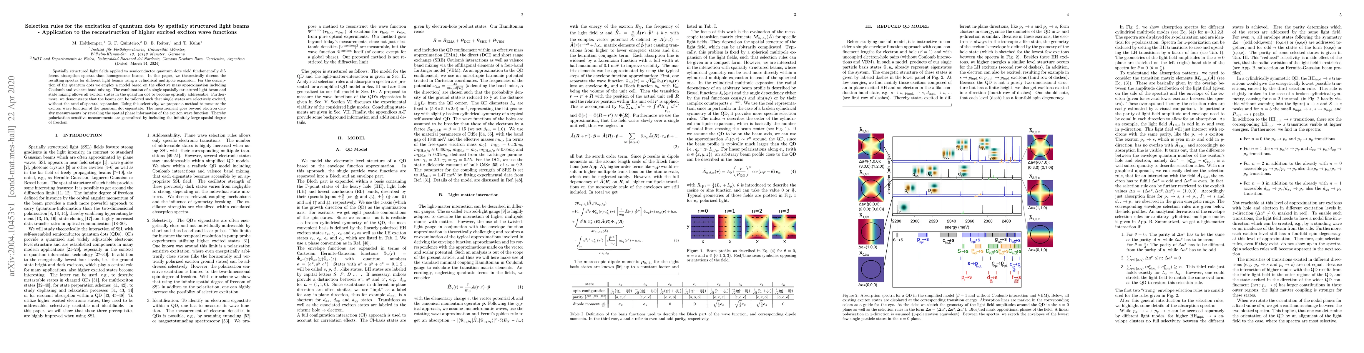 Thumbnail for Selection rules for the excitation of quantum dots by spatially
  structured light beams -- Application to the reconstruction of higher excited
  exciton wave functions