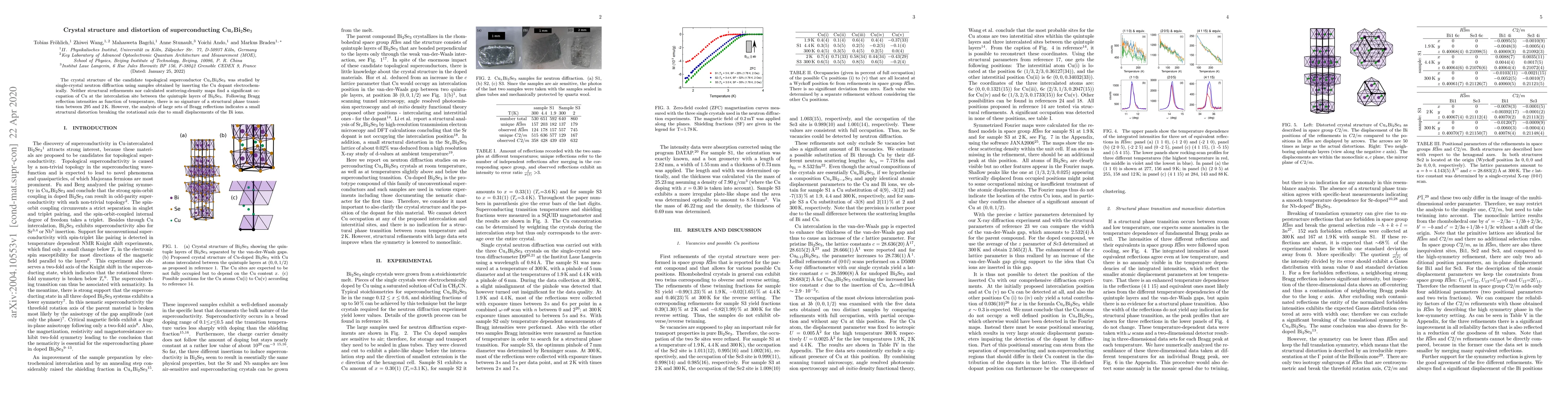 Thumbnail for Crystal structure and distortion of superconducting Cu$_x$Bi$_2$Se$_{3}$
