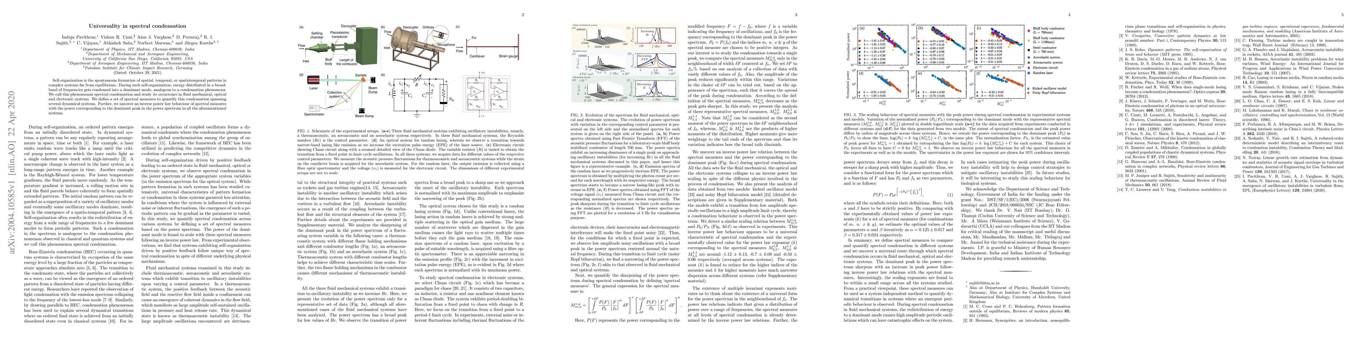 Thumbnail for Universality in spectral condensation