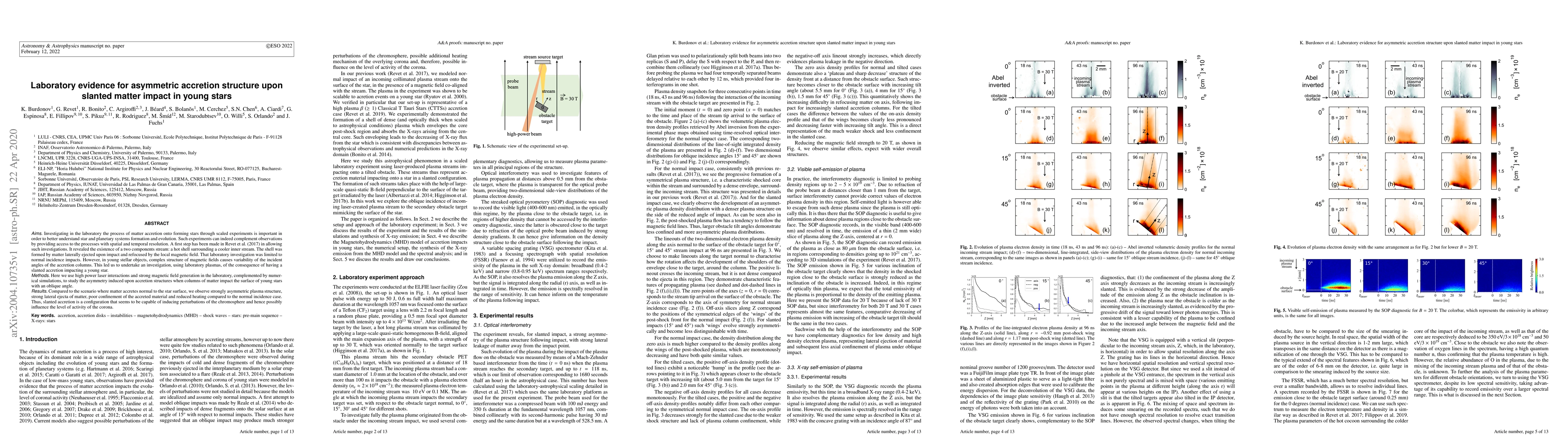 Thumbnail for Laboratory evidence for asymmetric accretion structure upon slanted
  matter impact in young stars