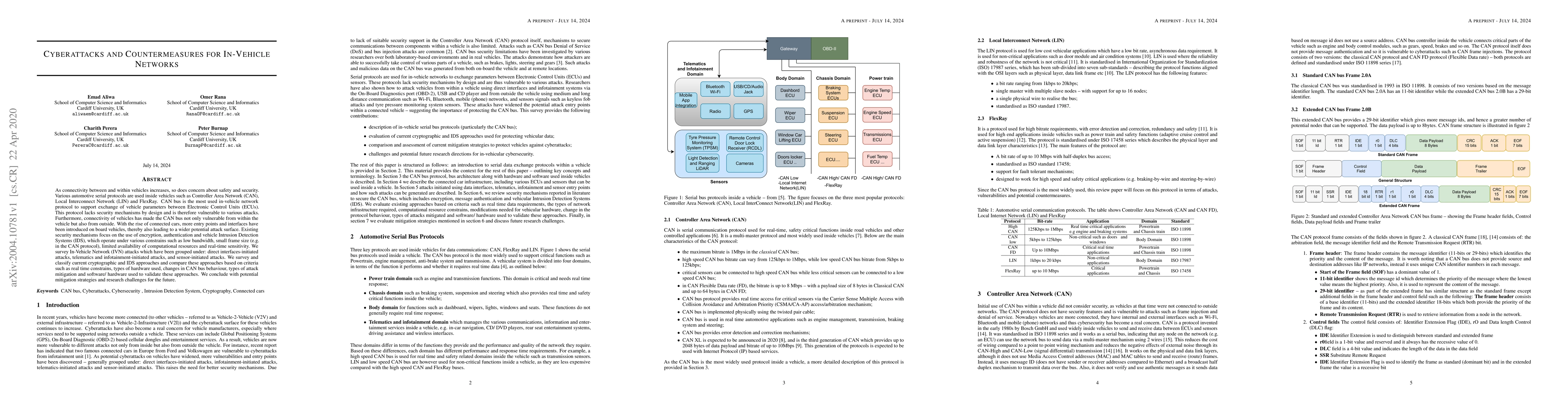 Thumbnail for Cyberattacks and Countermeasures For In-Vehicle Networks