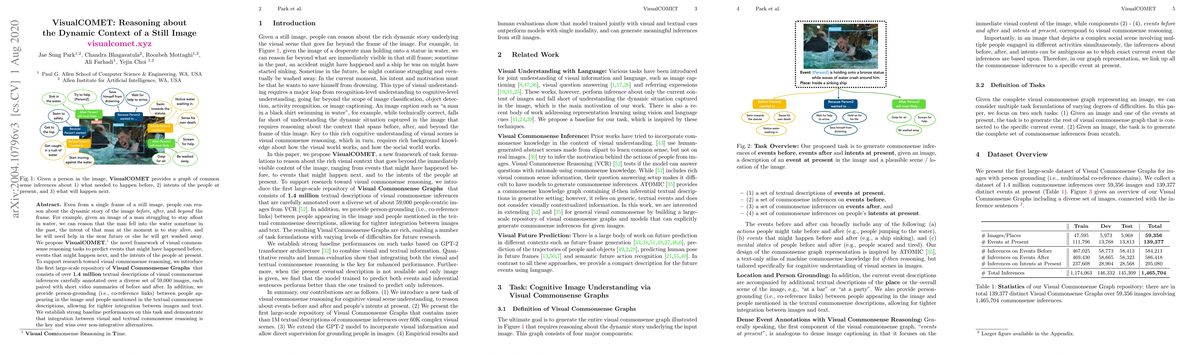 Thumbnail for VisualCOMET: Reasoning about the Dynamic Context of a Still Image