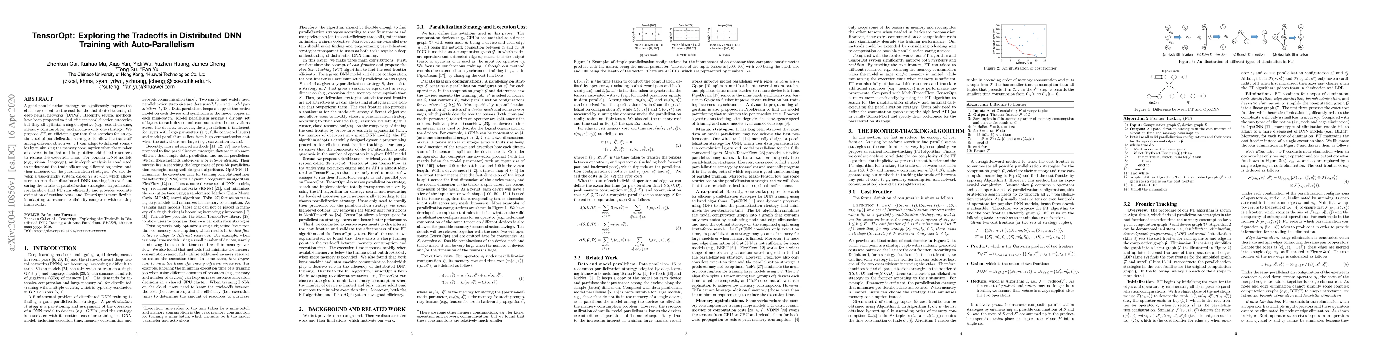 Thumbnail for TensorOpt: Exploring the Tradeoffs in Distributed DNN Training with
  Auto-Parallelism