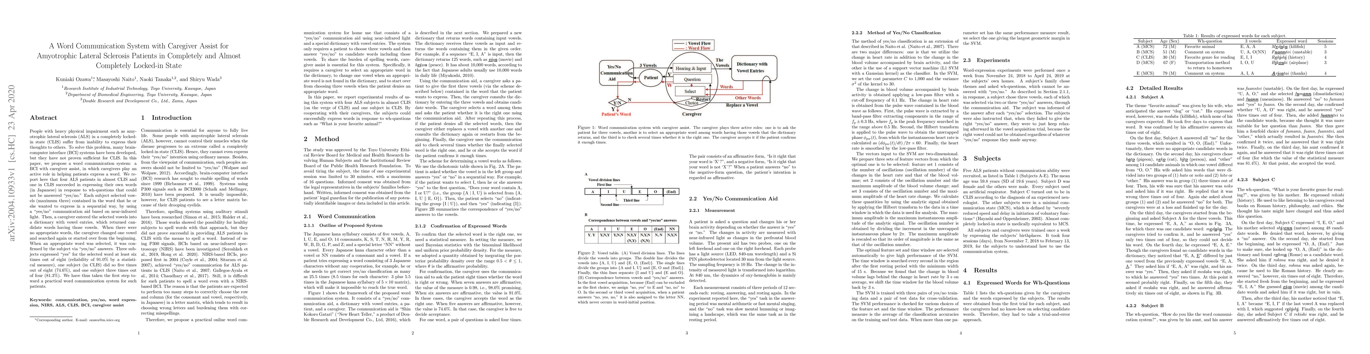 Thumbnail for A Word Communication System with Caregiver Assist for Amyotrophic
  Lateral Sclerosis Patients in Completely and Almost Completely Locked-in
  State