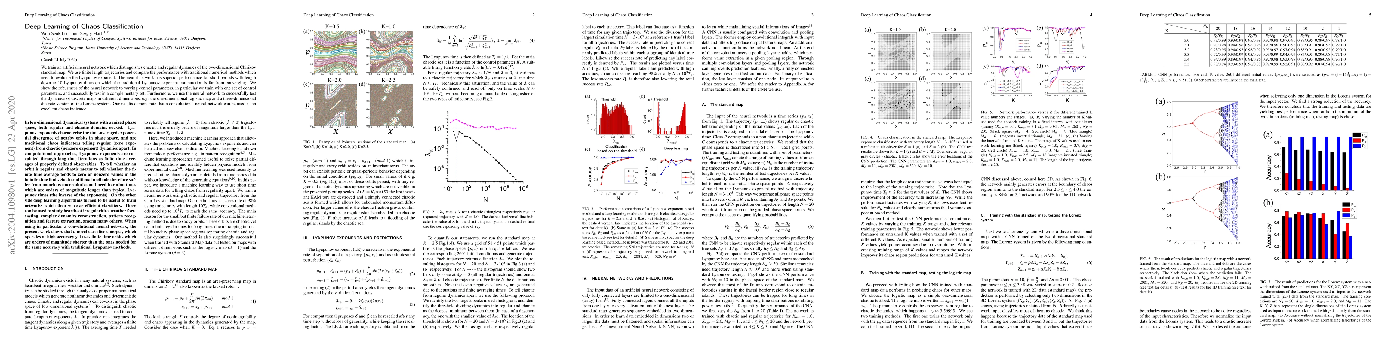 Thumbnail for Deep Learning of Chaos Classification