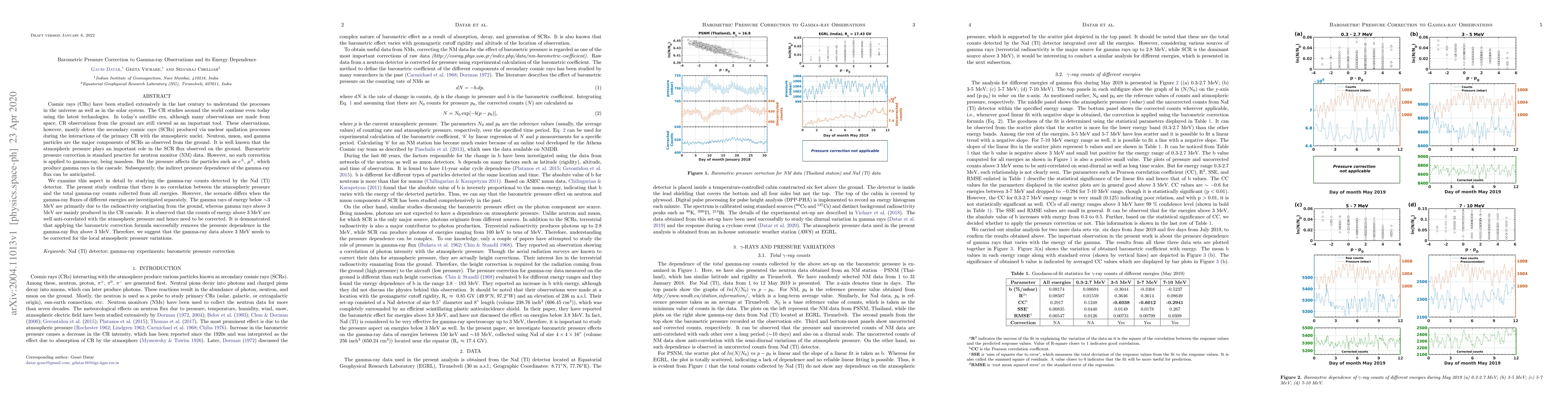 Thumbnail for Barometric Pressure Correction to Gamma-ray Observations and its Energy
  Dependence