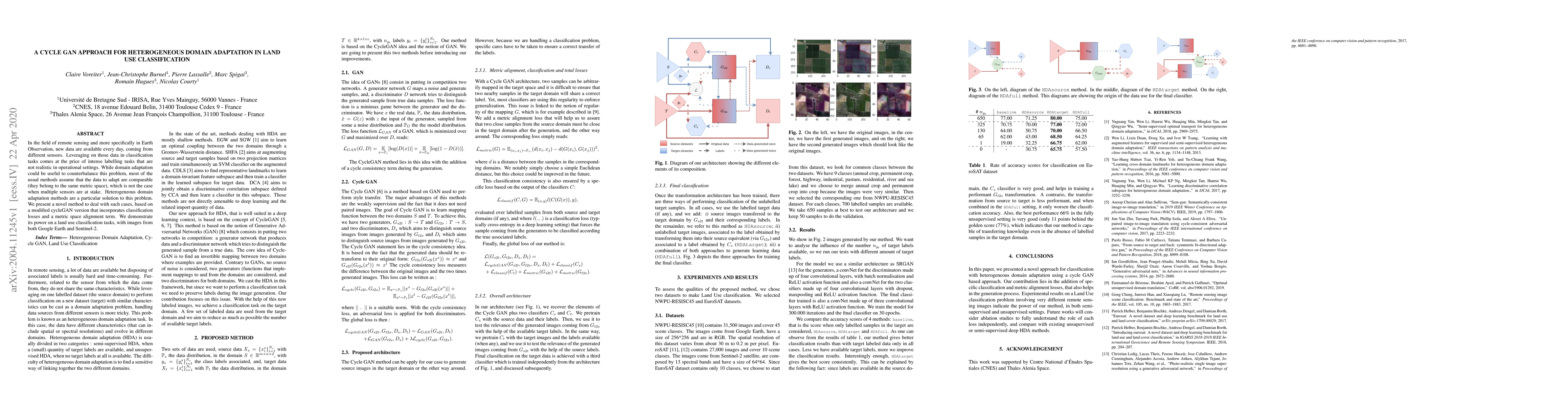 Thumbnail for A Cycle GAN Approach for Heterogeneous Domain Adaptation in Land Use
  Classification